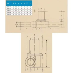 Boegschroef 14/16x154mm -108-01